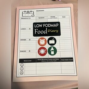 NEVER USED Low Fodmap Food Diary